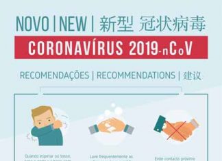 Governo dos Açores acompanha emergência de saúde pública relativa ao Coronavírus (2019-nCoV)