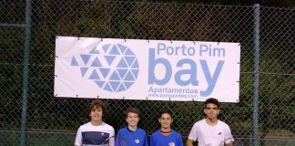 PORTO PIM BAY CUP – SUB16 – 4 atletas do CTF participam na competição DR