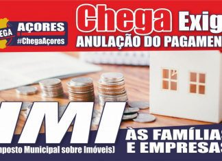 Chega exige a anulação do pagamento de IMI em 2020