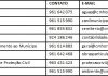 COVID-19 – Autarquia cria novos meios para servir melhor os munícipes