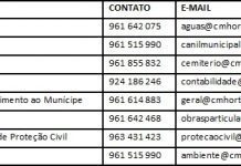 COVID-19 – Autarquia cria novos meios para servir melhor os munícipes