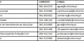 COVID-19 – Autarquia cria novos meios para servir melhor os munícipes