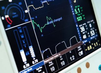 Covid-19 – Grupo Bensaude oferece 14 ventiladores aos Hospitais da Região