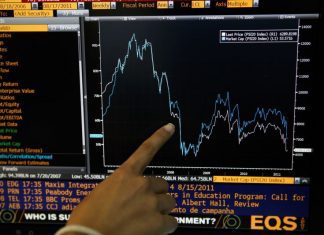 Bolsa de Lisboa abre a cair 5,28%