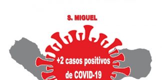 Autoridade de Saúde Regional – Diagnosticados dois novos casos de COVID-19 em São Miguel
