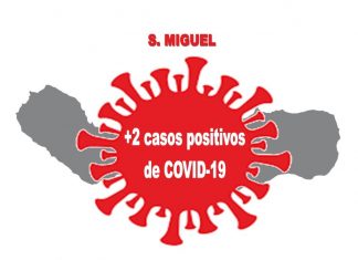 Comunicado da Autoridade – Diagnosticados dois casos positivos de COVID-19 em S. Miguel