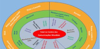 Despacho do Governo determina afetação da Trinity House à DRC – Museu do Cabo Submarino pode estar mais próximo após 10 anos de espera DR