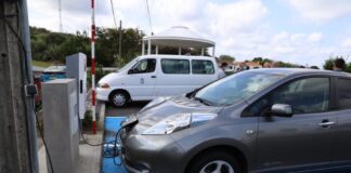 Câmara reforça rede de pontos de abastecimento elétricos em Dia Europeu Sem Carros