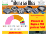 Capa da edição n.º 950 de 30 de outubro 2020 TI