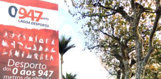 IV são silvestre Lagoa percorre 4.921 km e gera 400 euros de apoio ao comércio local do concelho DR/CML