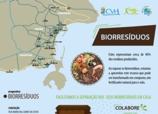 CMH Assinala Dia Mundial Da Terra DR