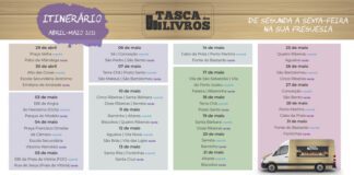 Biblioteca Luís da Silva Ribeiro disponibiliza roteiro da “Tasca dos Livros” DR