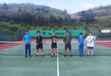 Ténis – Filipe Ferreira vence torneio Sub-18 DR/CTF