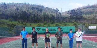 Ténis – Filipe Ferreira vence torneio Sub-18 DR/CTF