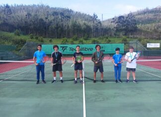 Ténis – Filipe Ferreira vence torneio Sub-18 DR/CTF