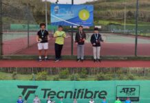 Ténis – Tomás Dart e Filipe Ferreira vencem nos respetivos escalões DR/CTF