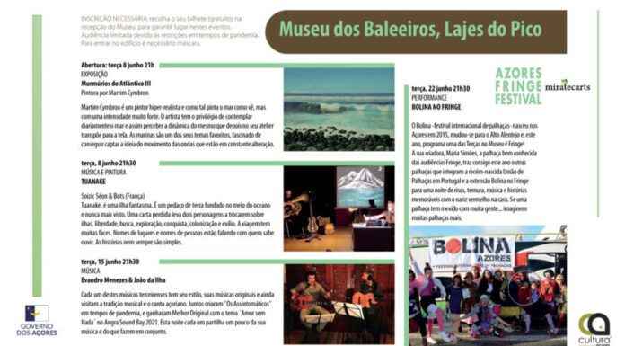 Azores Fringe Festival – Secretaria Regional da Cultura, da Ciência e Transição Digital renova colaboração