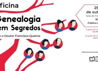 Oficina “Genealogia sem Segredos” com Francisco Queiroz