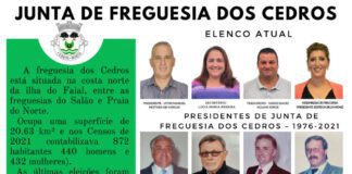 Junta de Freguesia dos Cedros
