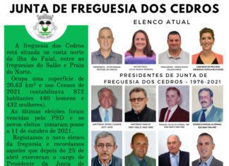 Junta de Freguesia dos Cedros