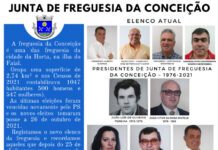 Junta de Freguesia da Conceição