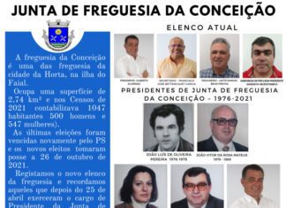 Junta de Freguesia da Conceição