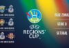 Conhecidos os convocados da AFH para Taça das Regiões