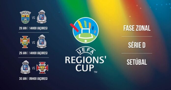 Regions cu afh