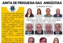 Junta de Freguesia das Angústias