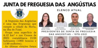 Junta de Freguesia das Angústias