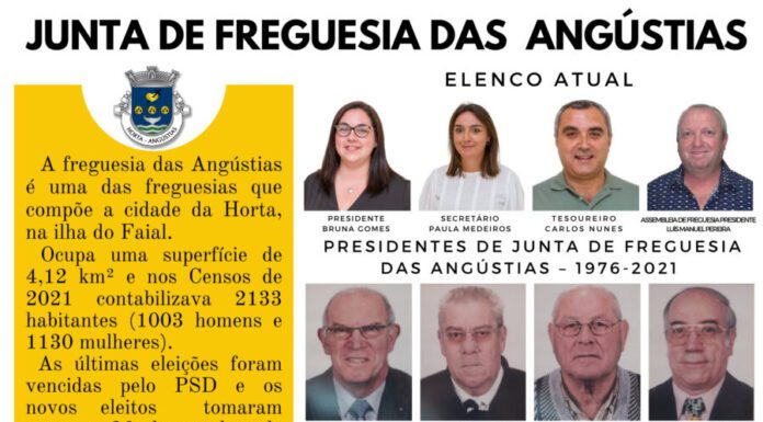 Junta de Freguesia das Angústias