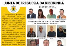 Junta de Freguesia da Ribeirinha