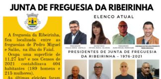 Junta de Freguesia da Ribeirinha