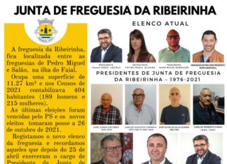 Junta de Freguesia da Ribeirinha