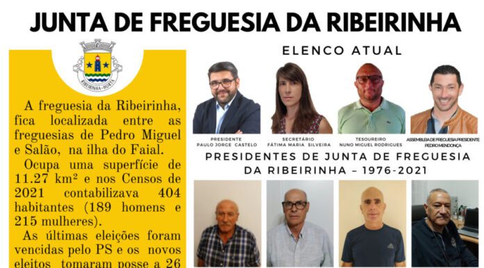 Junta de Freguesia da Ribeirinha