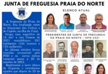 Junta de Freguesia Praia do Norte