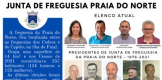 Junta de Freguesia Praia do Norte