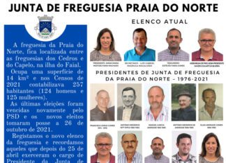 Junta de Freguesia Praia do Norte