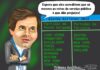 Cartoon semanal, 25 de fevereiro