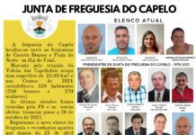 Junta de Freguesia do Capelo