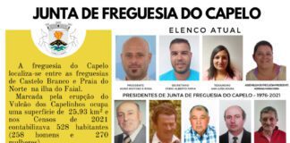 Junta de Freguesia do Capelo