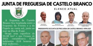 Junta de Freguesia de Castelo Branco