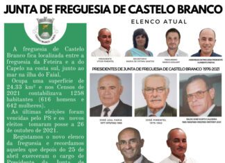 Junta de Freguesia de Castelo Branco