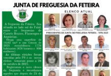 Junta de Freguesia da Feteira