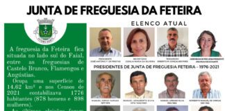Junta de Freguesia da Feteira