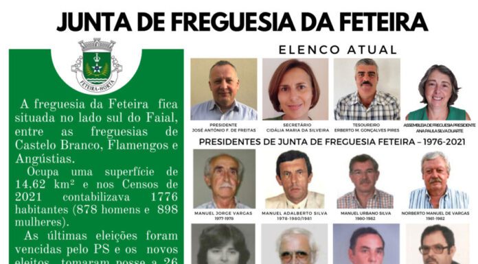 Junta de Freguesia da Feteira