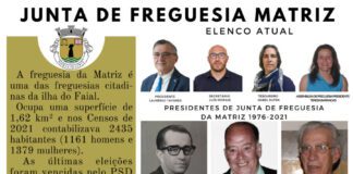 Junta de Freguesia da Matriz