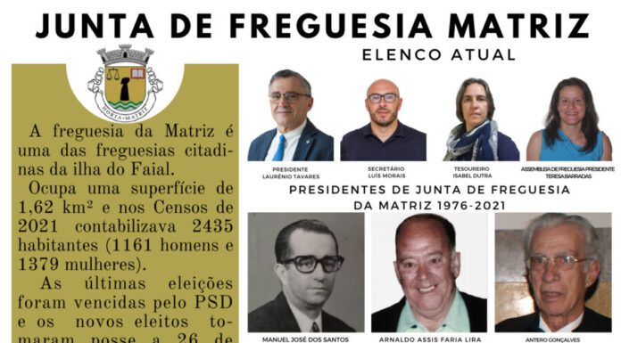 Junta de Freguesia da Matriz