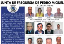 Junta de Freguesia de Pedro Miguel
