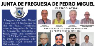 Junta de Freguesia de Pedro Miguel
